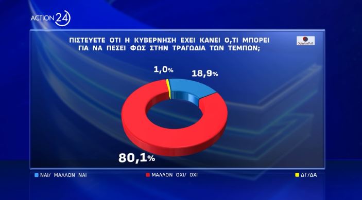 κybernisi.JPG