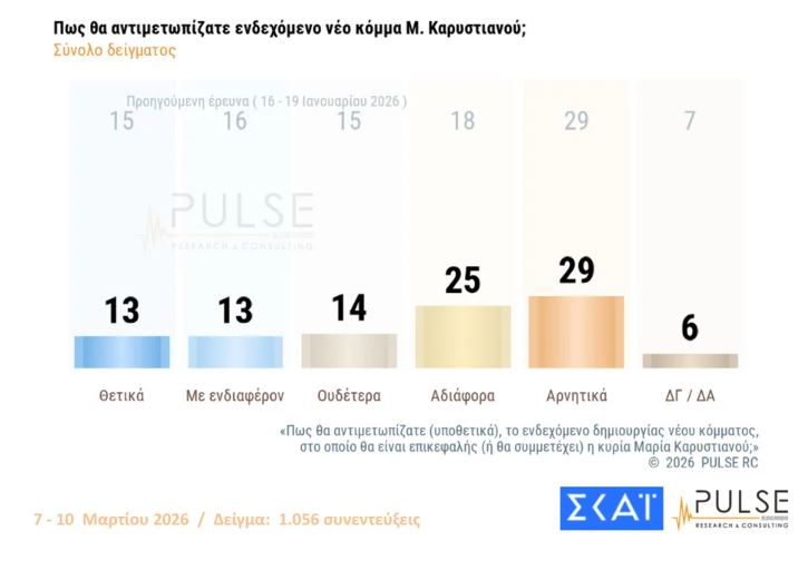 μαρια.JPG