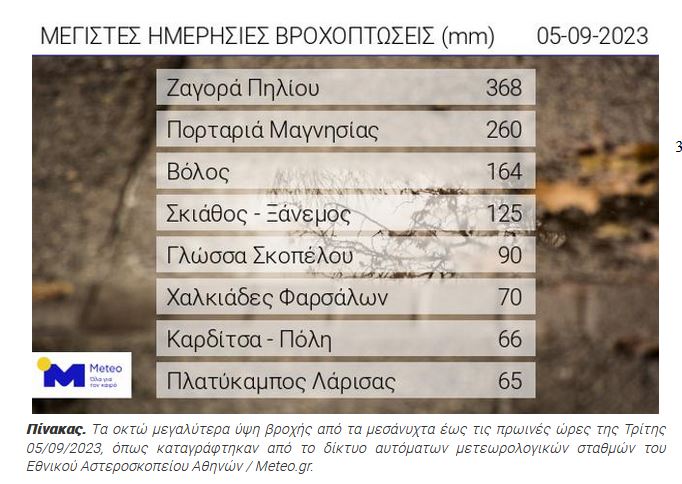 μετεο5_1.JPG