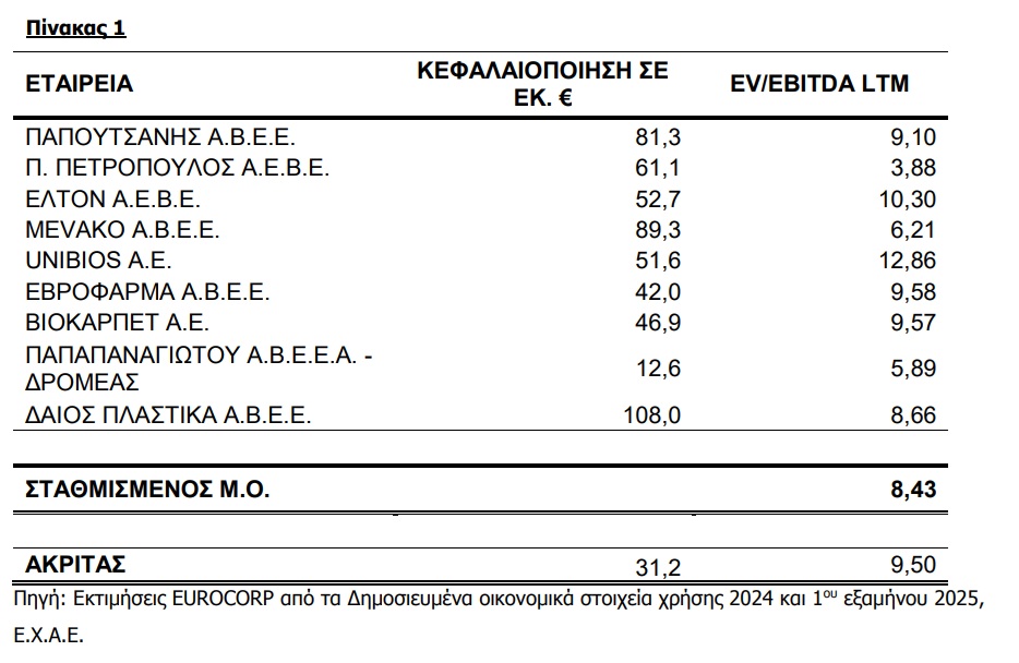 μικρα_ακρίτας.jpg