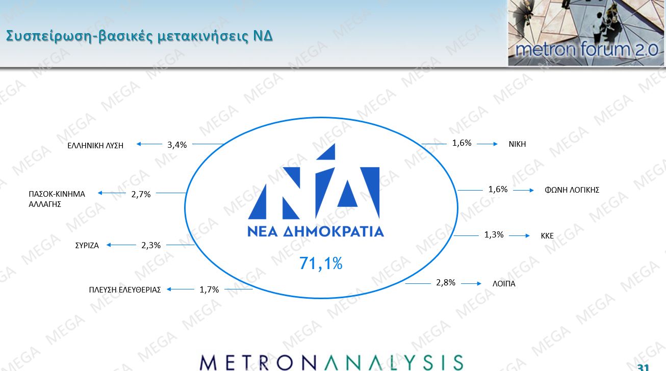 νδ.jpg