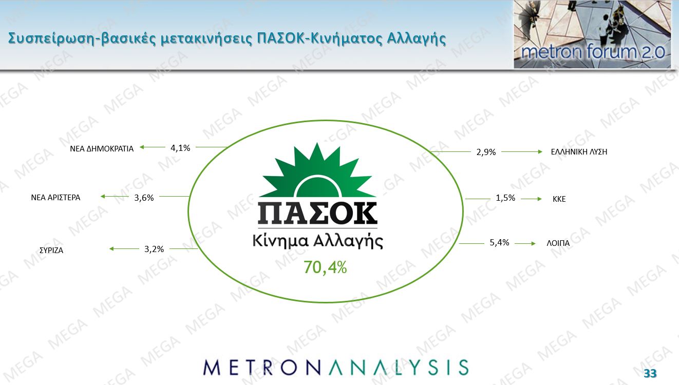 πασοκ.jpg