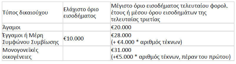 πινακας.png