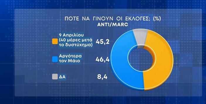 ποτε.JPG