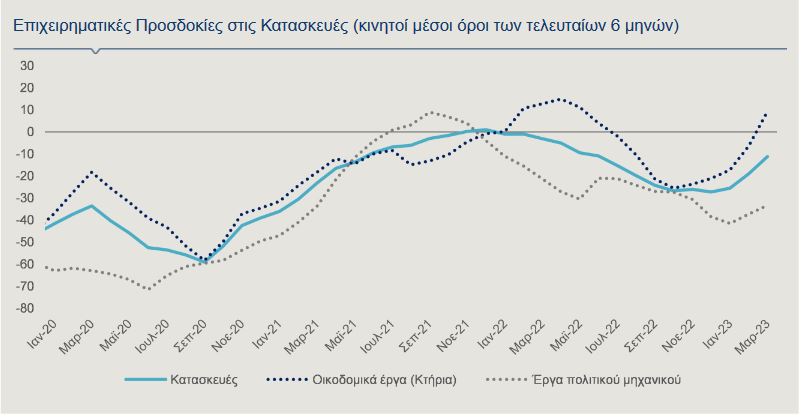 προσδοκιεσ.JPG