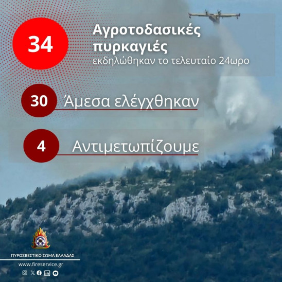 πυροσβεστικη.jpeg