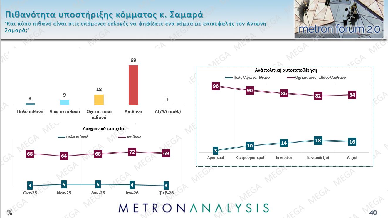 σαμαρα.jpg