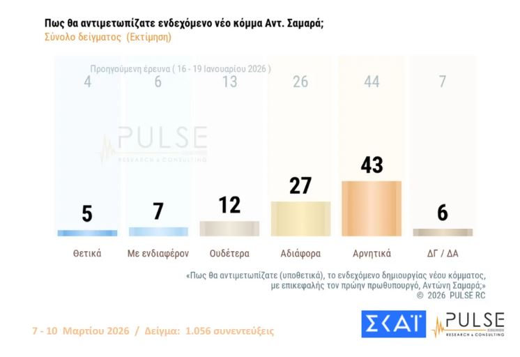 σαμαρας.JPG