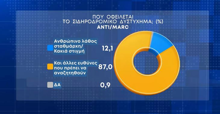 σταθμαρχης.JPG