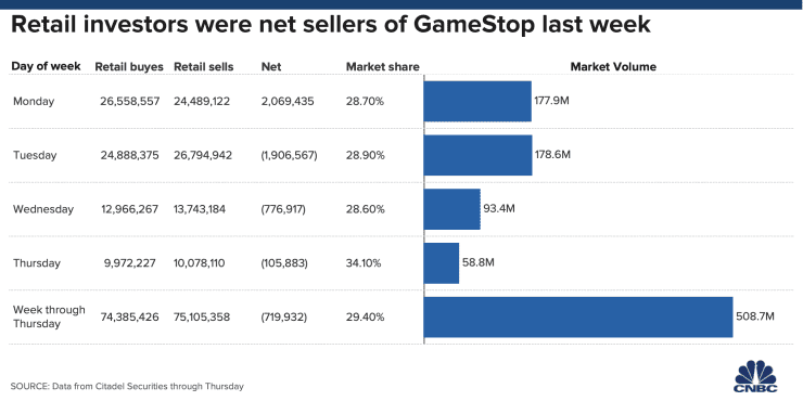 106834840-1612376569097-Chart_PNG.png