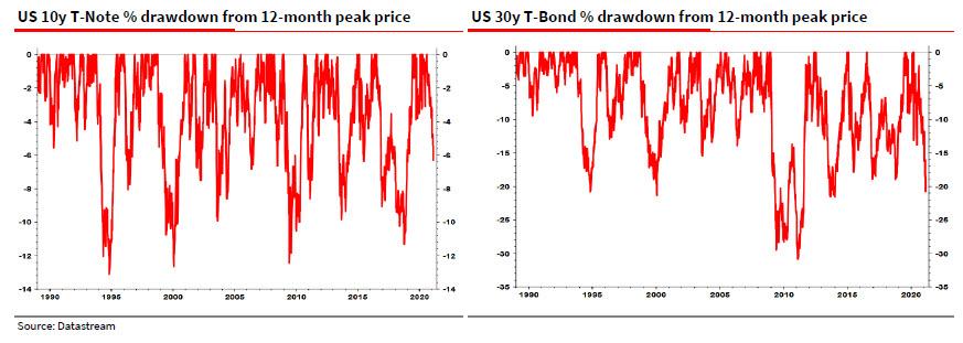 12_month_decline.jpg