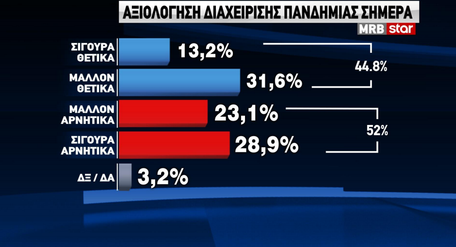1_axiologisi_pandimias.png