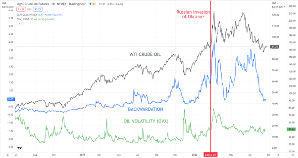 Crude-Oil-Price-Boosted-by-Saudi-Arabian-and-OPEC-Rhetoric-Trumping-any-Iran-Deal_body_Picture_8.png