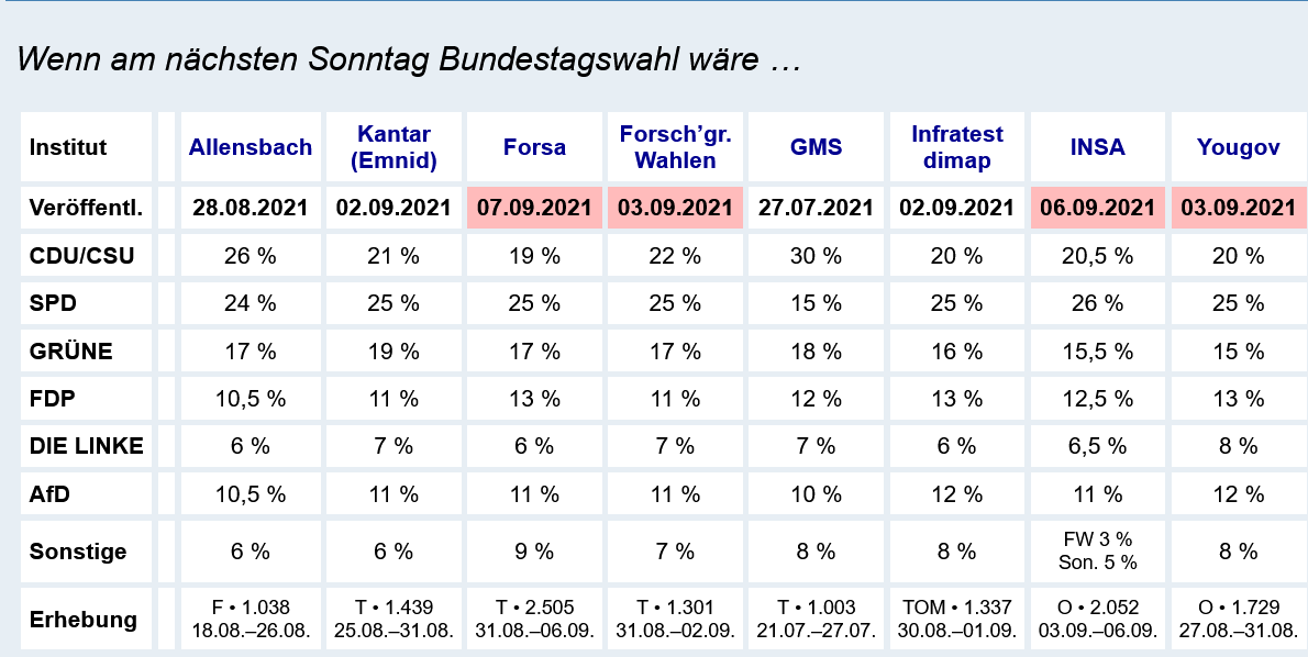 GERMANY_ELECTIONS.png