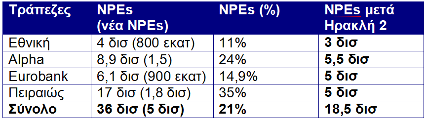 NPEs.png
