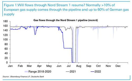 NS1_flows_1.jpg