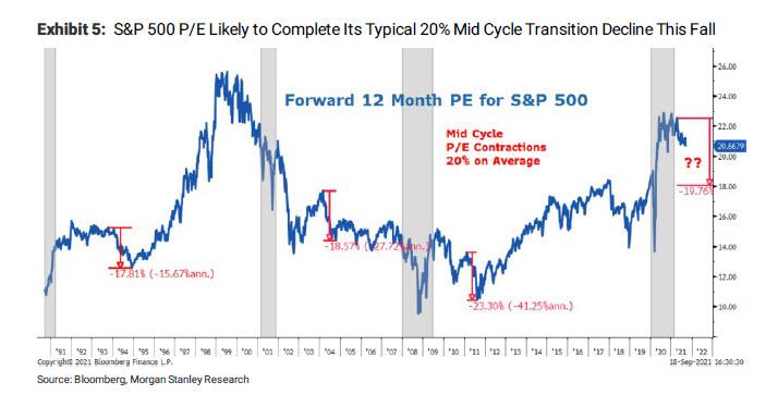 PE_completing_decline.jpg