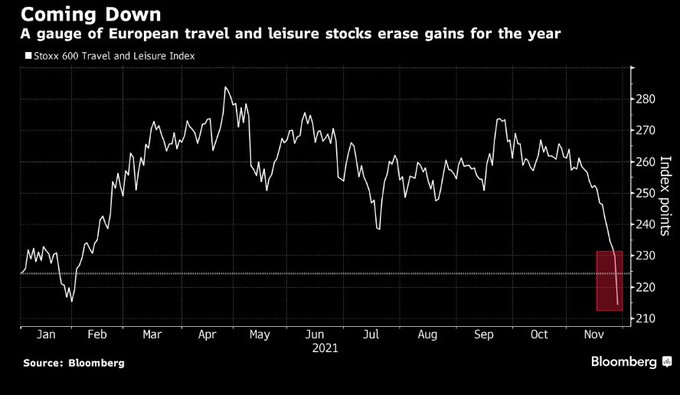STOXX3.jpg