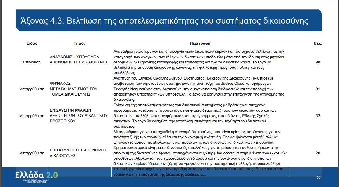 Screenshot_δικαιοσύνη.png