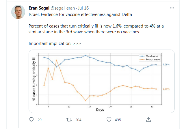 Segal.png