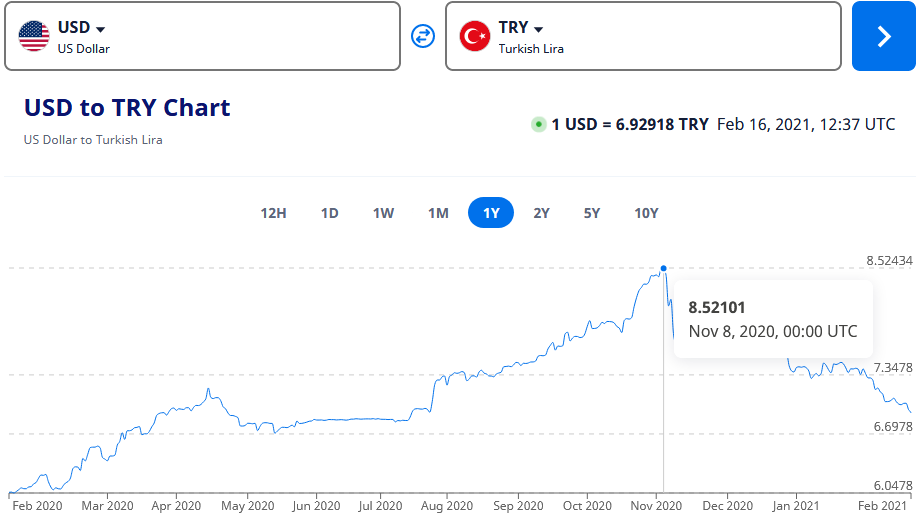 Toyrkissshhh_lira.png