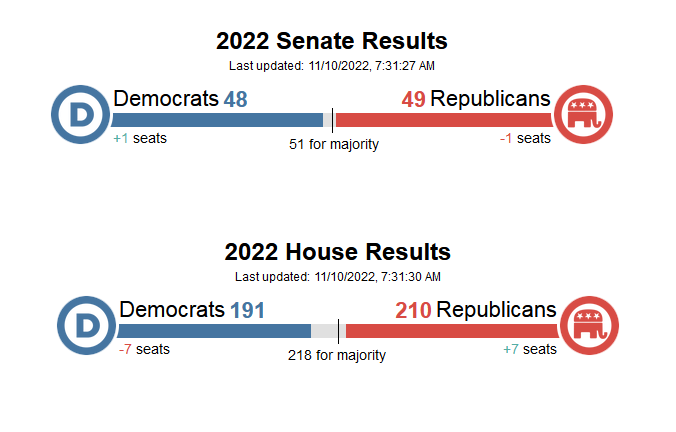 USA_ELECTIONS.png