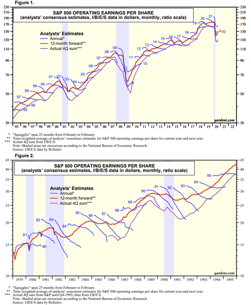 Yardenit-Oper-EPS-through-full-history_0.png