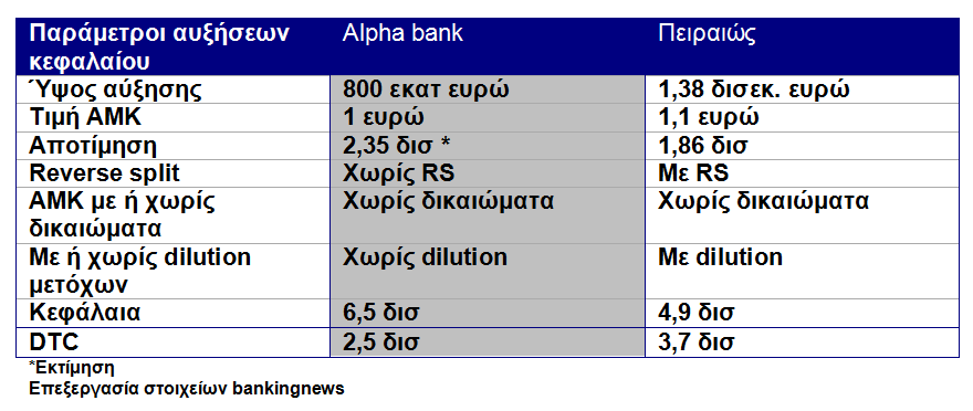 alphapeiraiusos.png