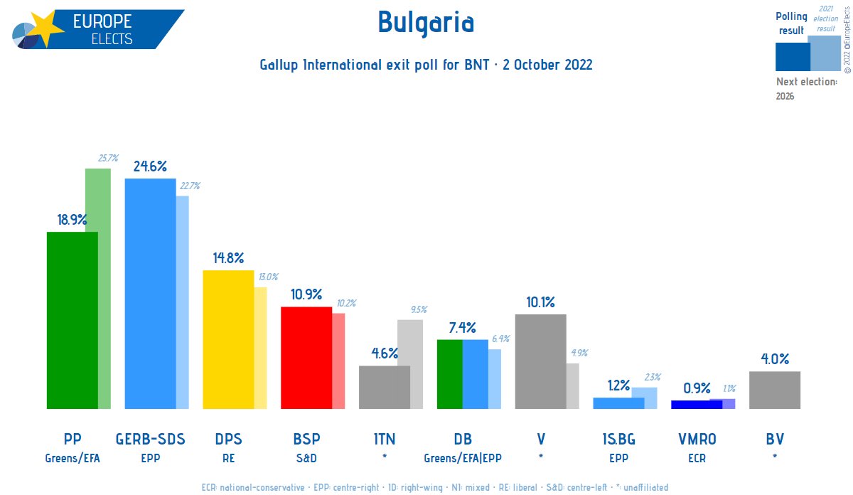 blugaria.jpg