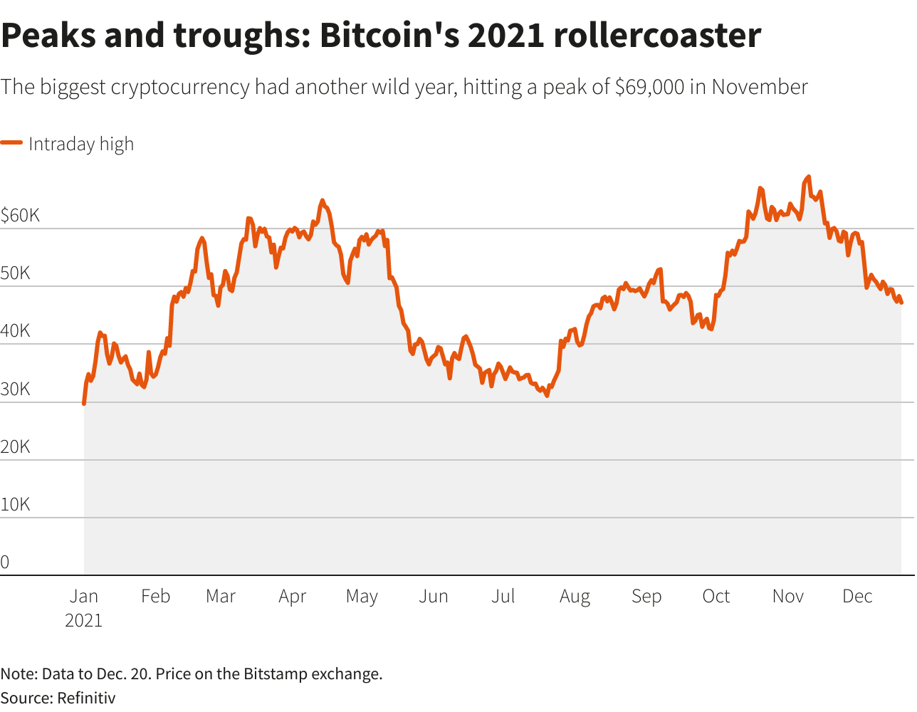 chart1.png