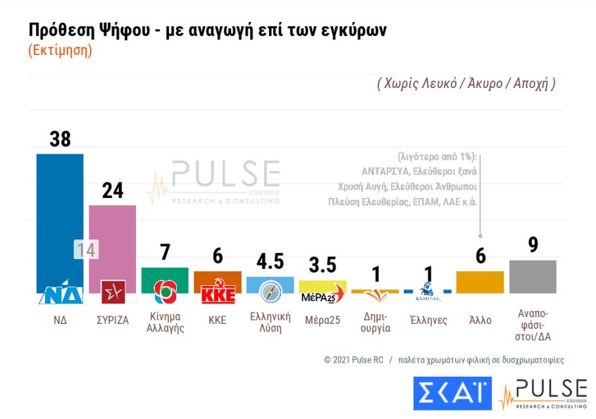 dimoskopis_2.jpg