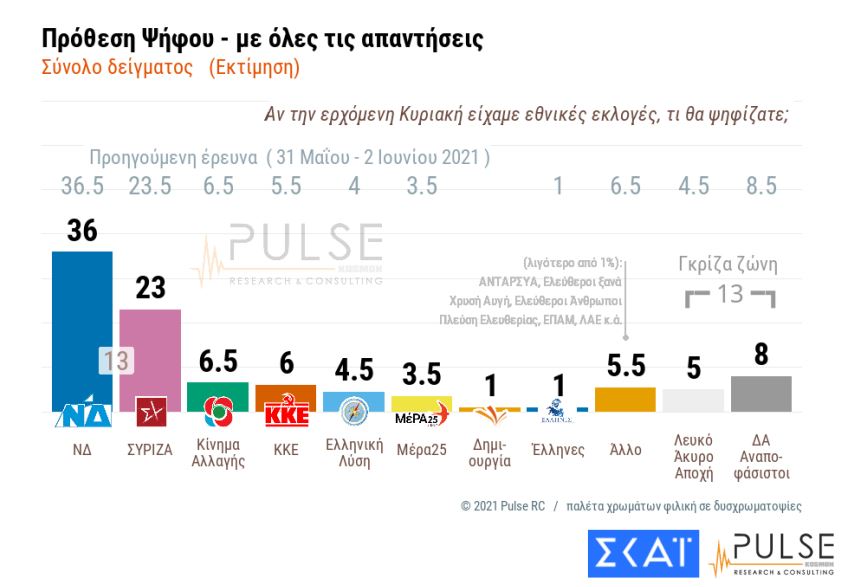 dimoskopisi_3.jpg