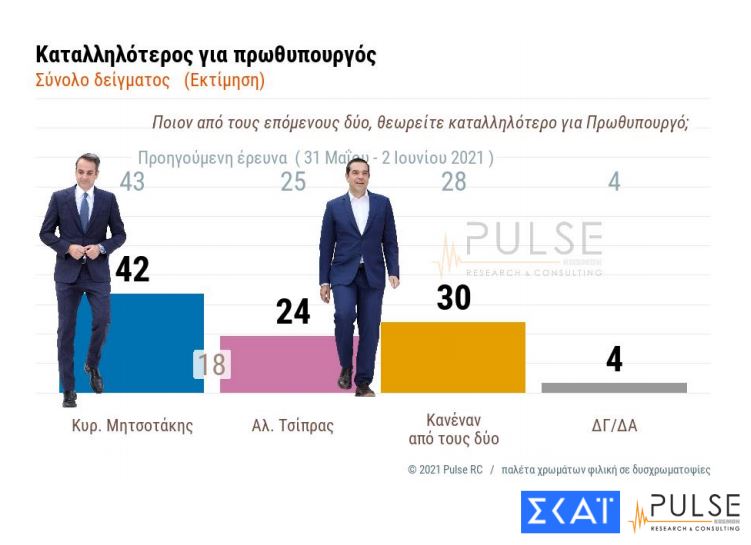 dimoskopisi_4.jpg