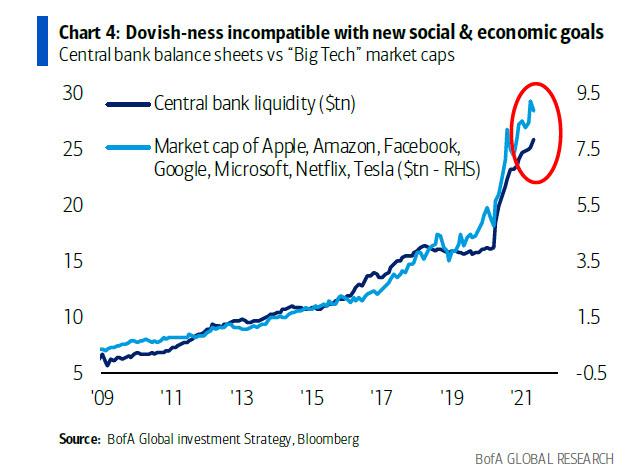 dovishness_ESG_1.jpg