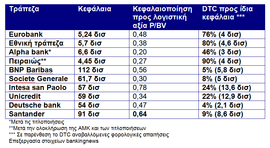dtc_bankk_BN.png
