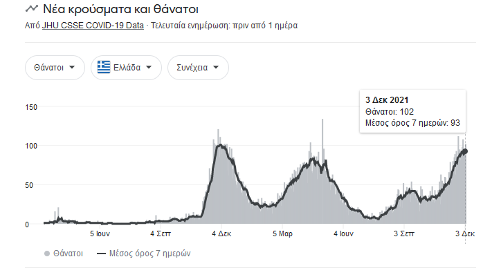 ellada_thanatoi.png