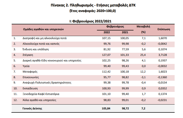 elstat2_1.png