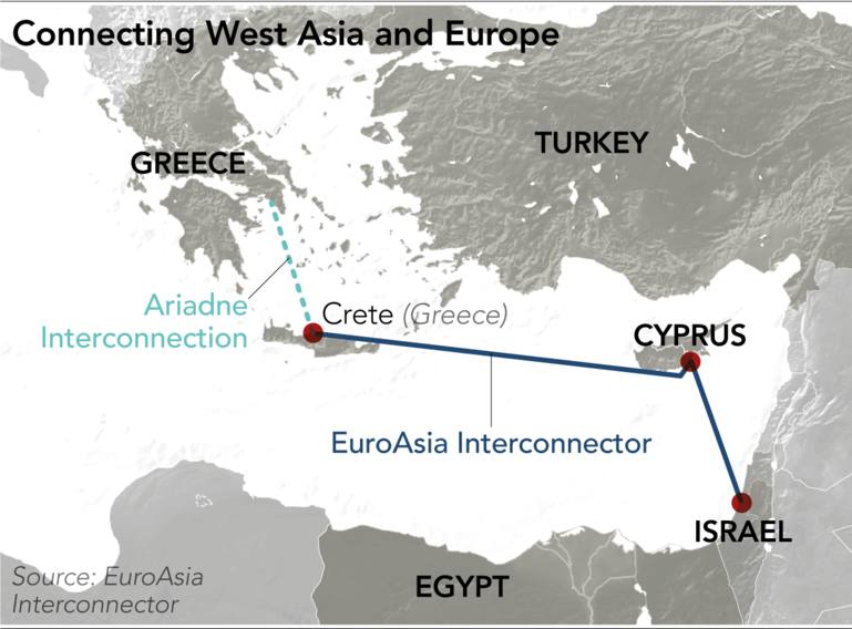 euroasaiia.jpg