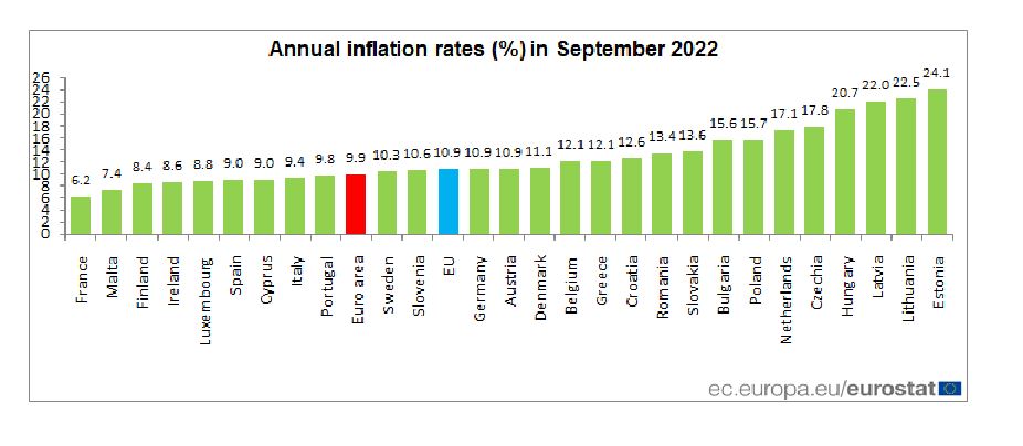 eurostat1_10.JPG