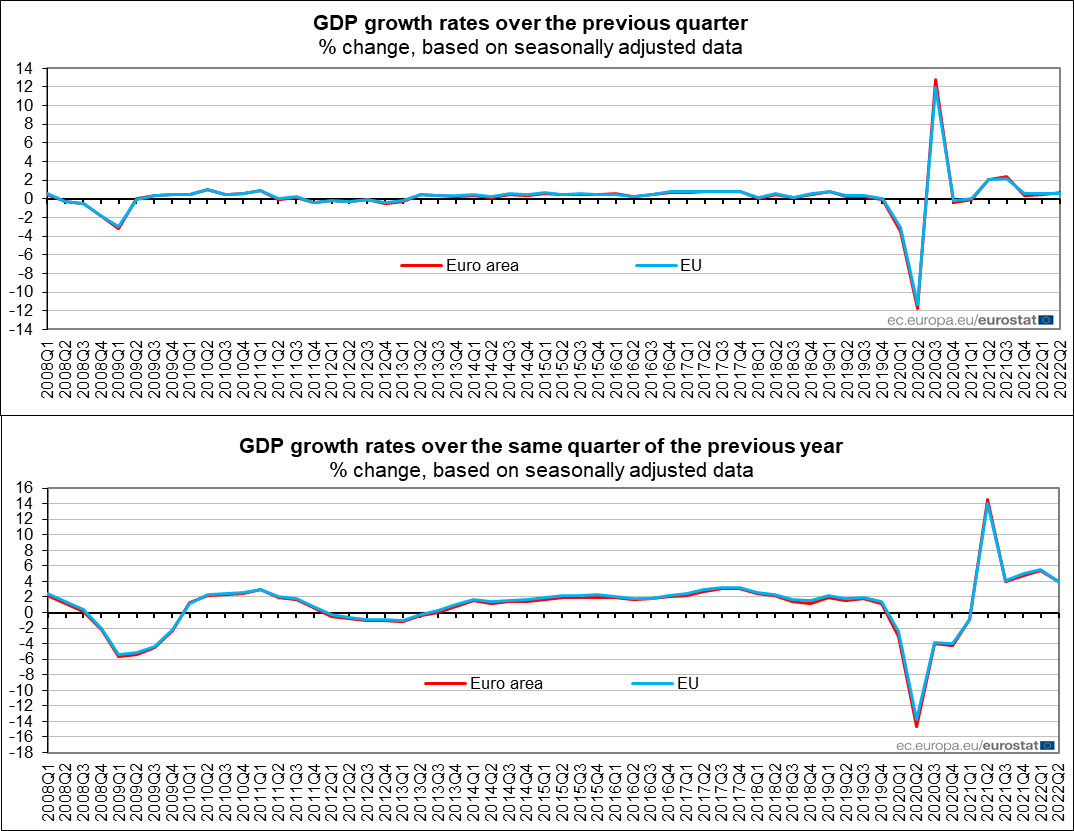 eurostat1_10.png