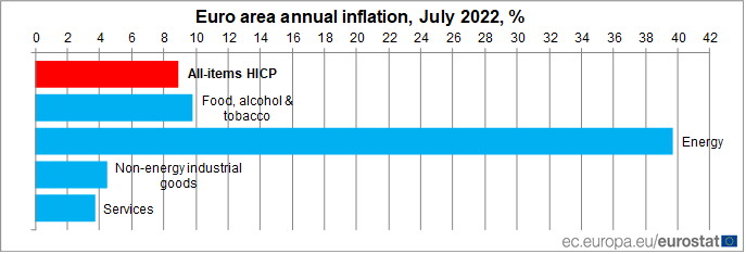 eurostat2_1.png