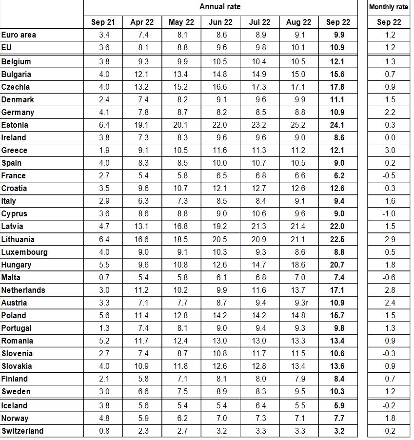 eurostat2_10.JPG