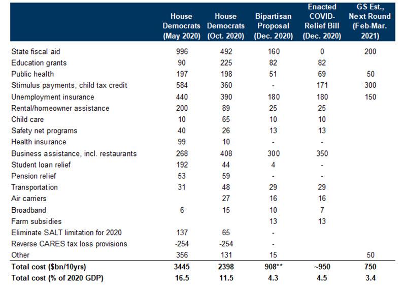 goldman_fiscalBN.jpg