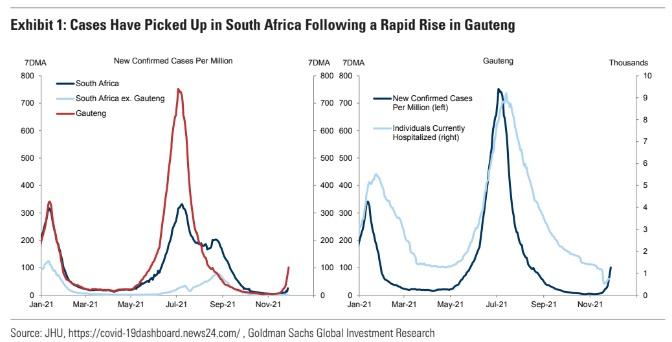 goldman_scenarios1.jpg