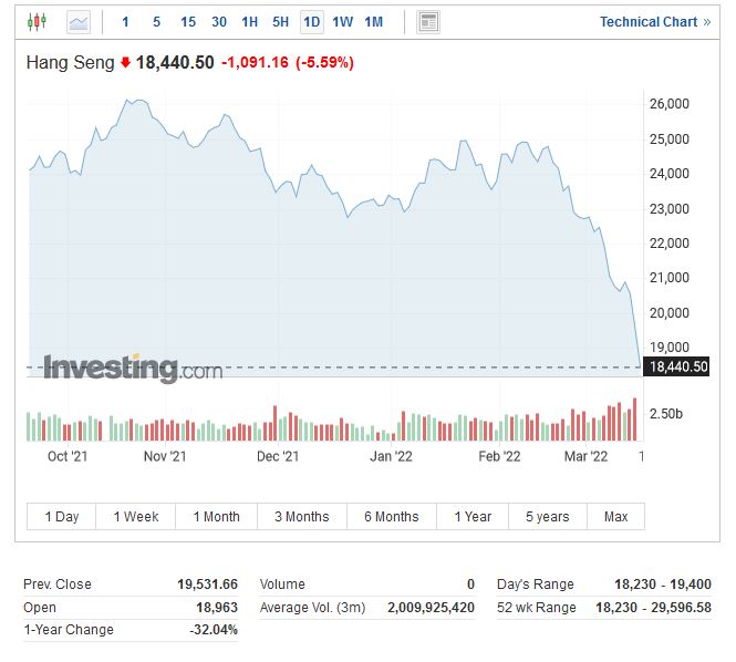 hang_seng_2.JPG