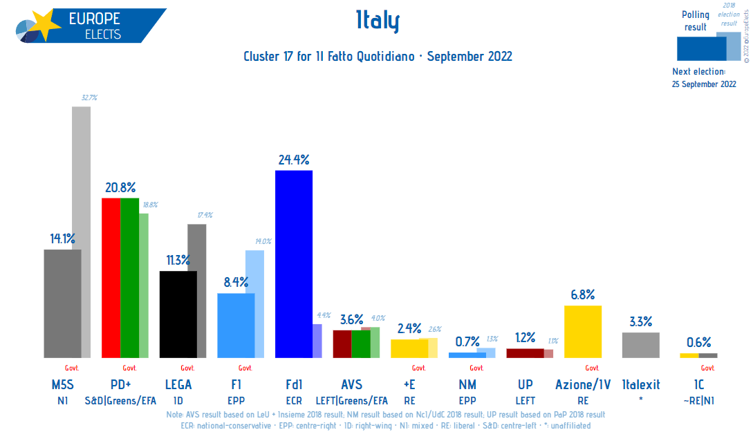 italihhh_2.png