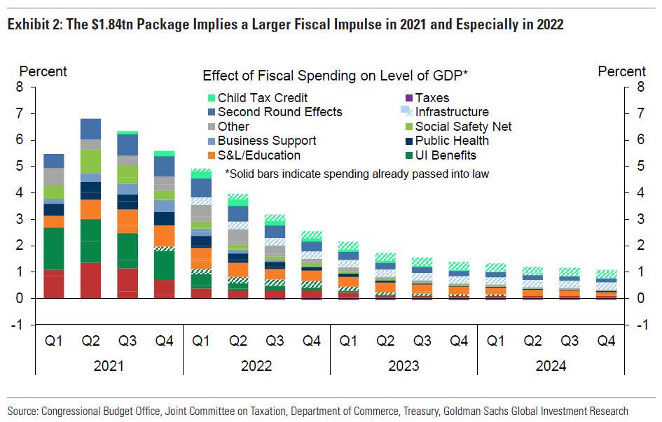 larger_fiscal_impulse.jpg
