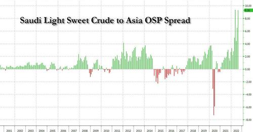 light_sweet_osp_spread_0.jpg