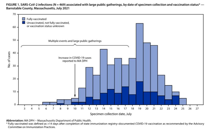 mdph-graph.jpg