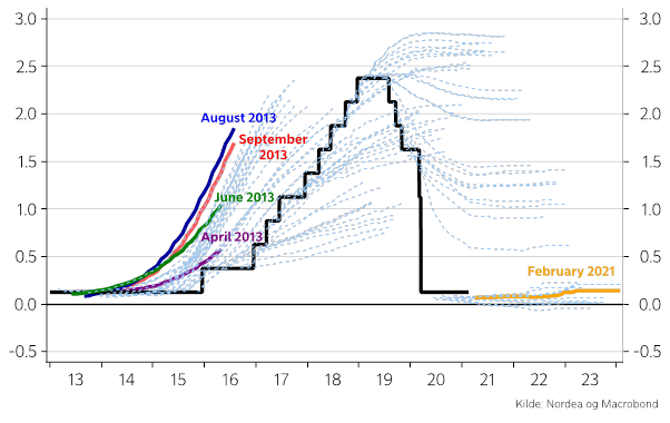 nordea1.png